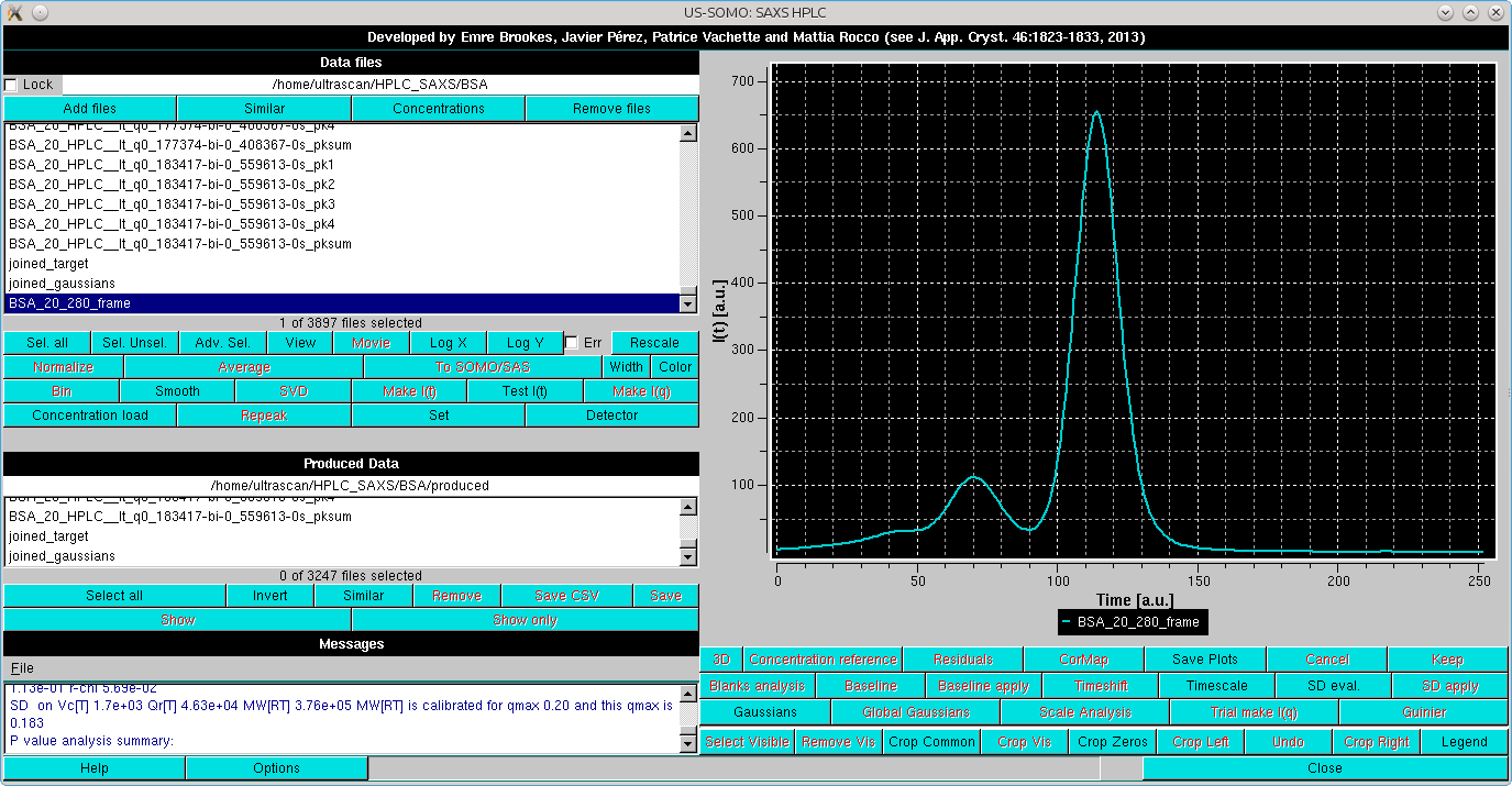 SOMO HPLC-SAXS Concentration Chromatogram