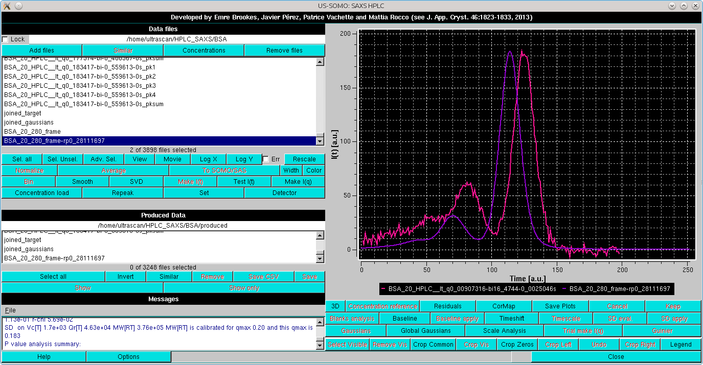 SOMO HPLC-SAXS Conc. Chromatogram Repeaked