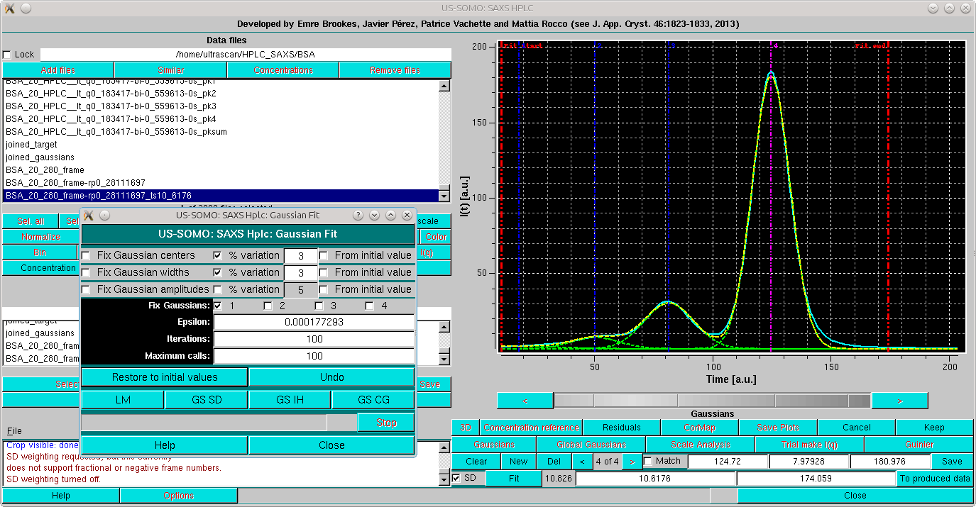SOMO HPLC-SAXS Conc. Chromatogram final Gaussians
