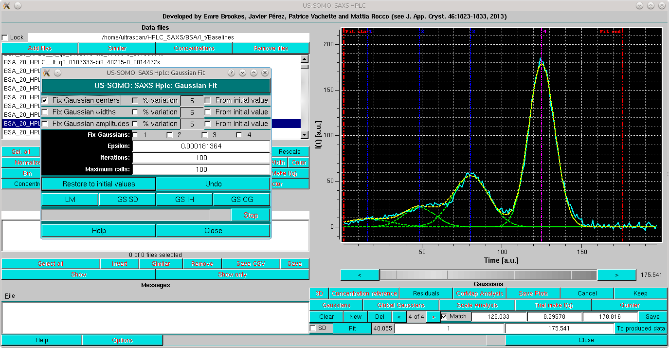 SOMO HPLC-SAXS Gaussian first round center fixed