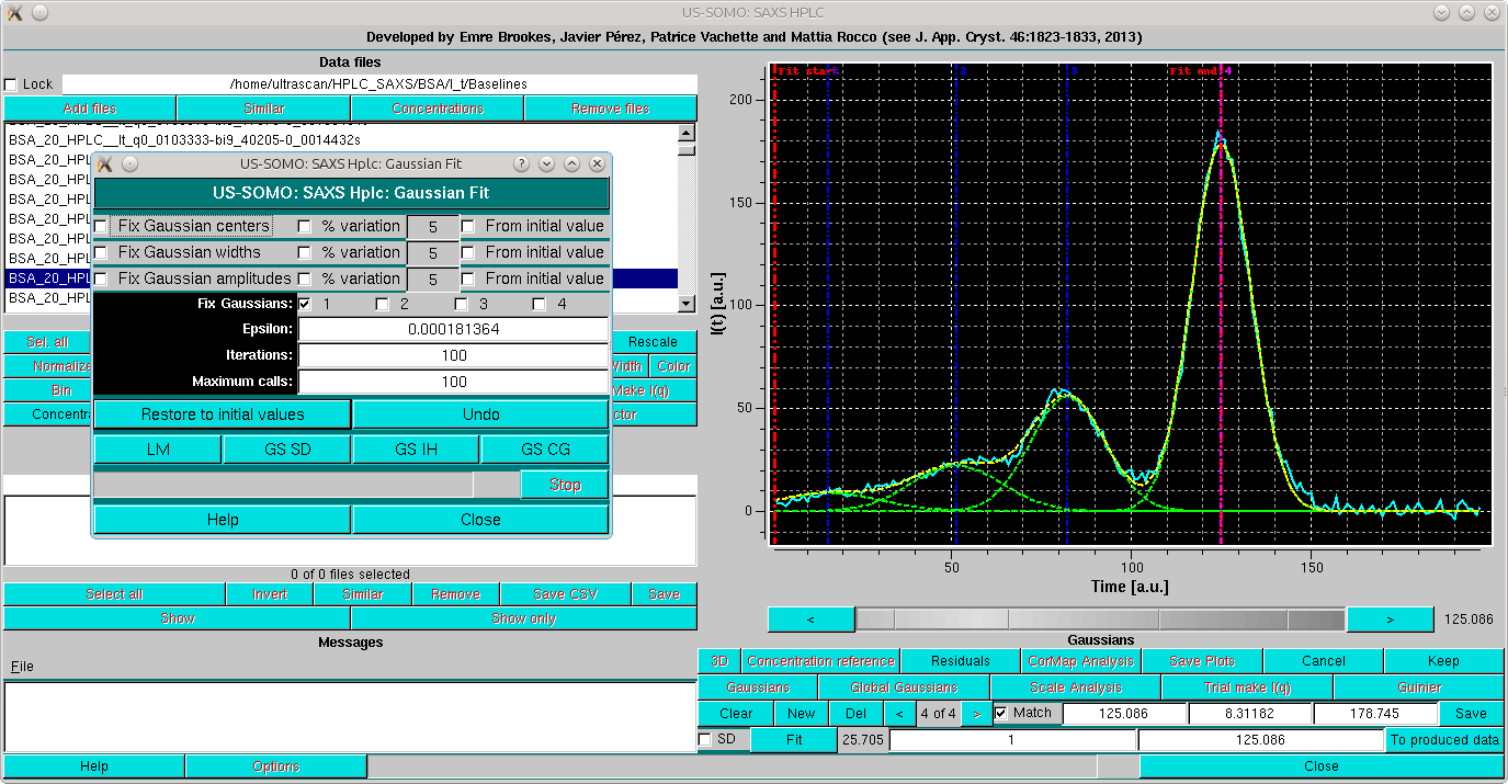 SOMO HPLC-SAXS Gaussian first round center fixed