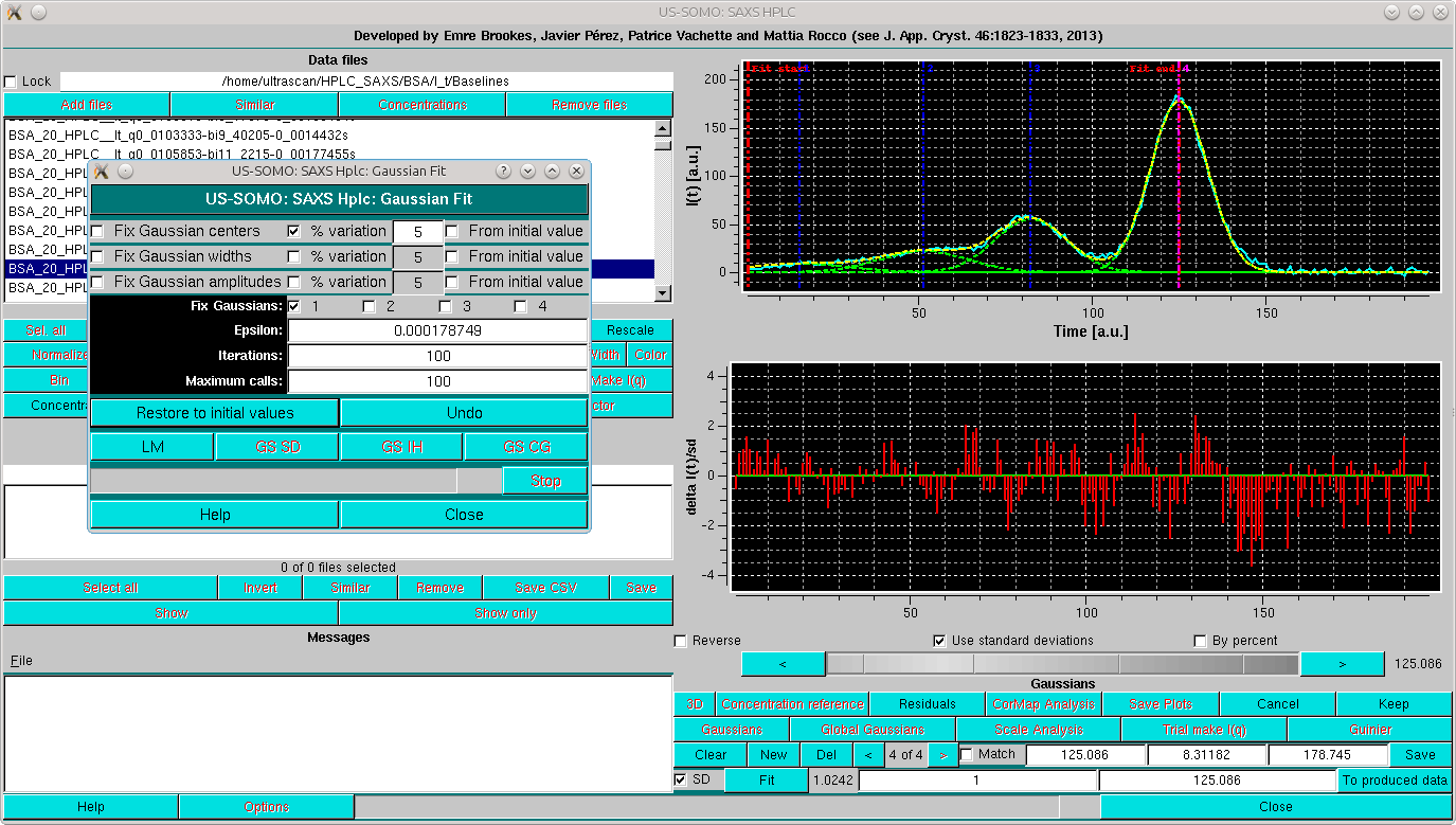 SOMO HPLC-SAXS Gaussian initial fit