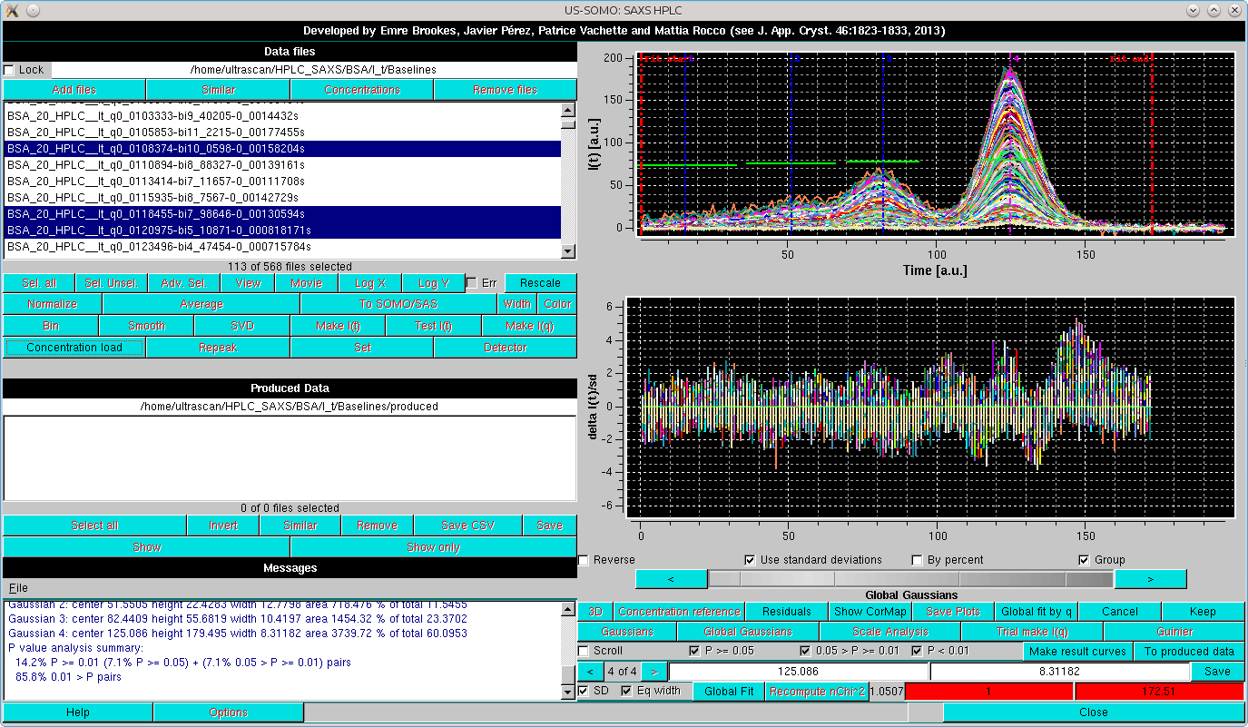 SOMO HPLC-SAXS Global Gaussian on Nth final