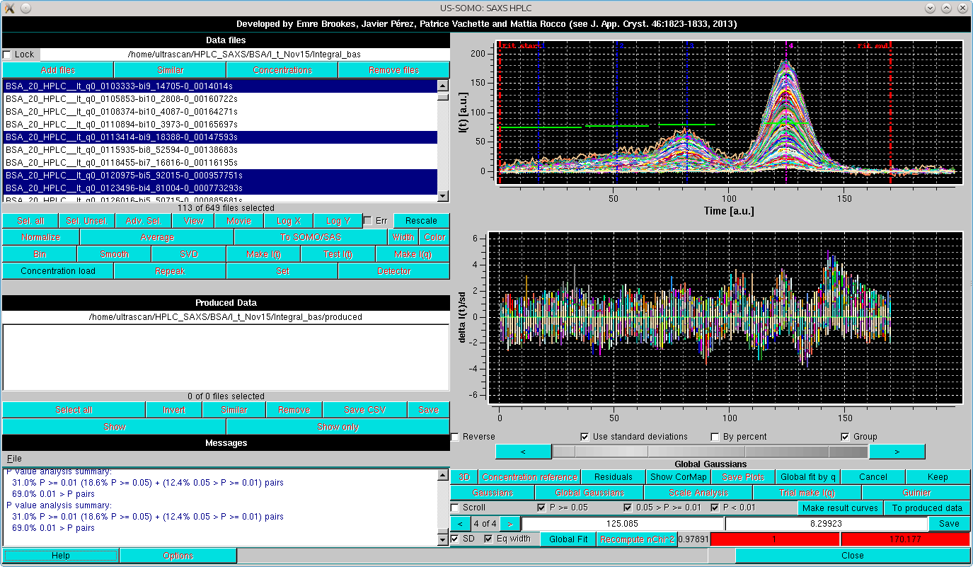 SOMO HPLC-SAXS Gaussian Global fit