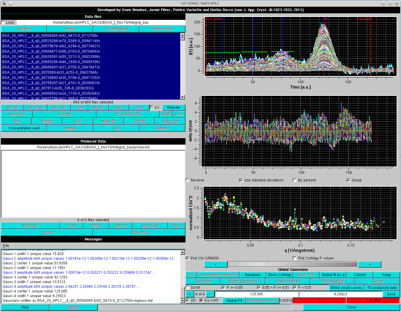 SOMO HPLC-SAXS Global Gaussian Global on all