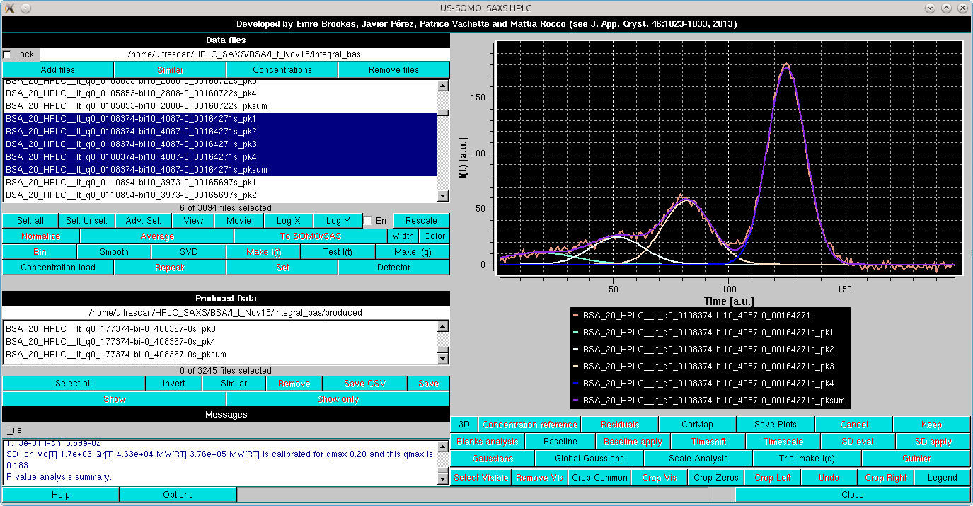 SOMO HPLC-SAXS Joined result curves and original data