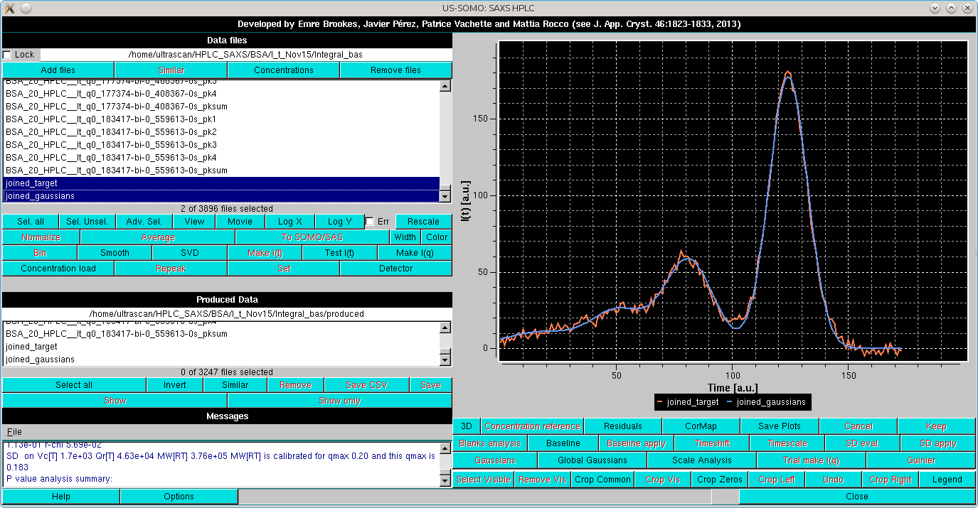 SOMO HPLC-SAXS Joined result curves and original data