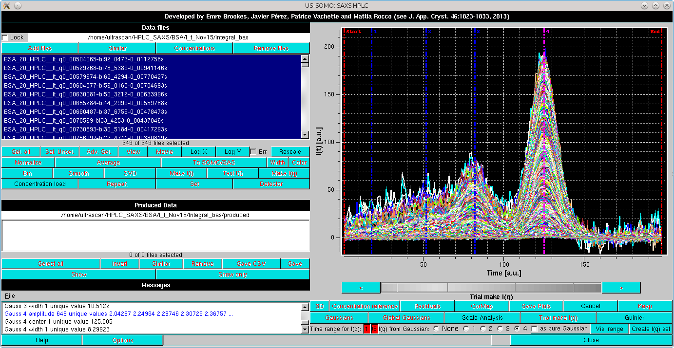 SOMO HPLC-SAXS Test I(q) after Global Gaussians decomposition