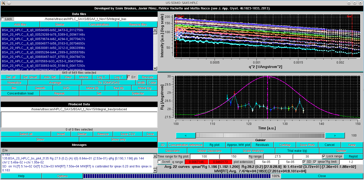 SOMO HPLC-SAXS Test I(q) after Global Gaussians decomposition G4 main peak