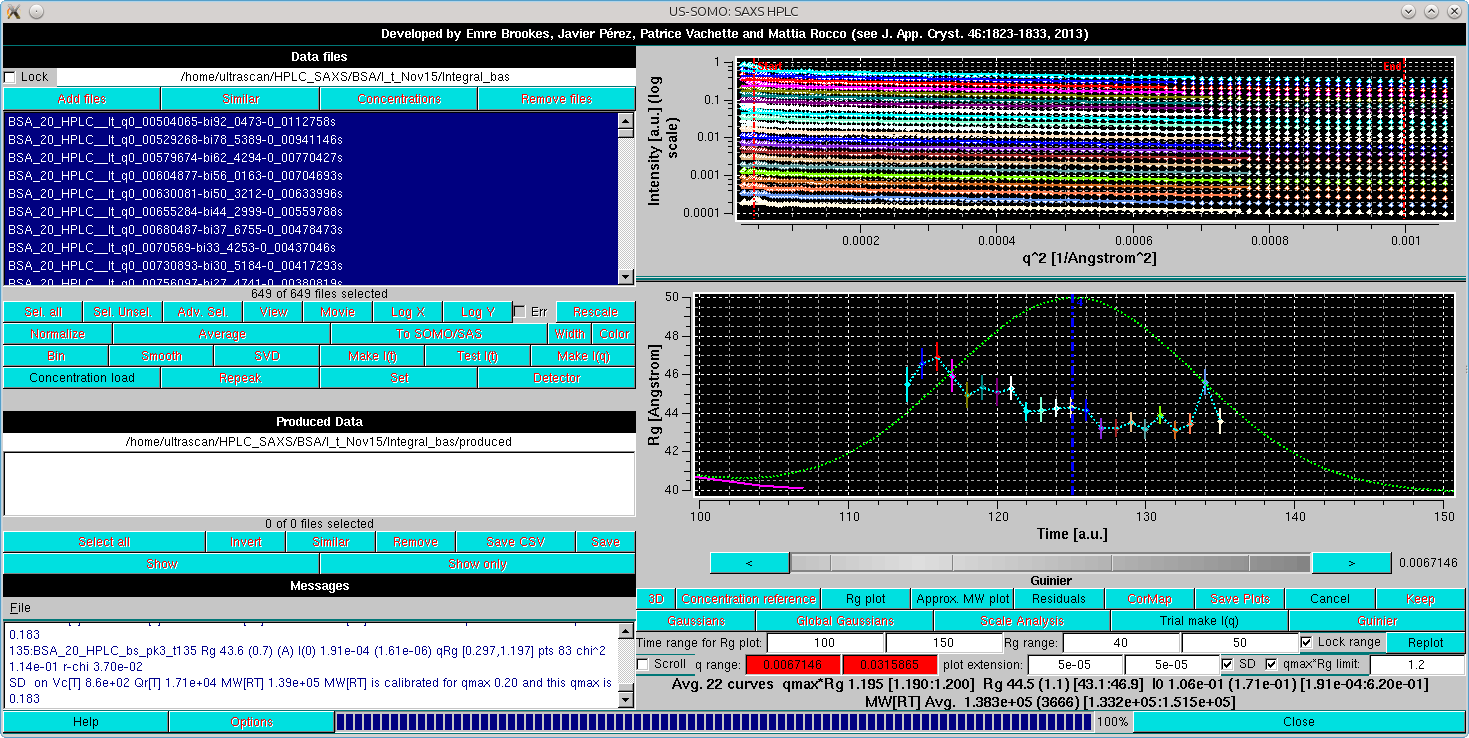 SOMO HPLC-SAXS Test I(q) after Global Gaussians decomposition G3 main peak