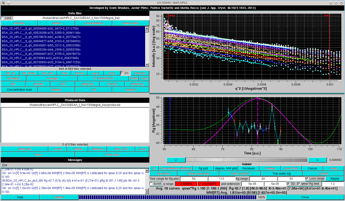 SOMO HPLC-SAXS Test I(q) after Global Gaussians decomposition G3 dimer peak