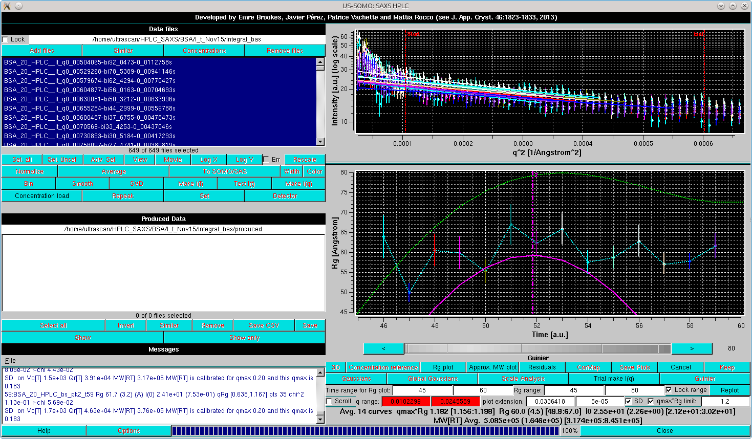 SOMO HPLC-SAXS Test I(q) after Global Gaussians decomposition G2 trimer peak