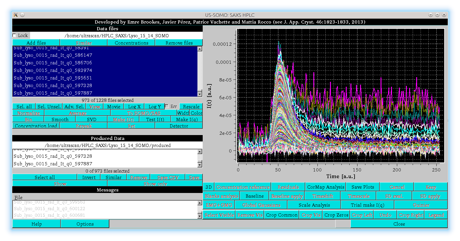 SOMO HPLC-SAXS Lysozyme I(t)