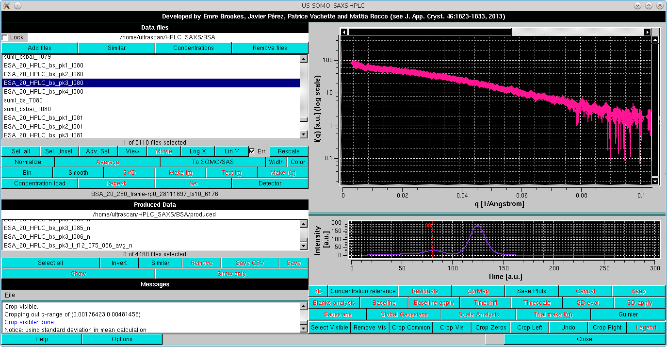 SOMO HPLC-SAXS concentration refrence