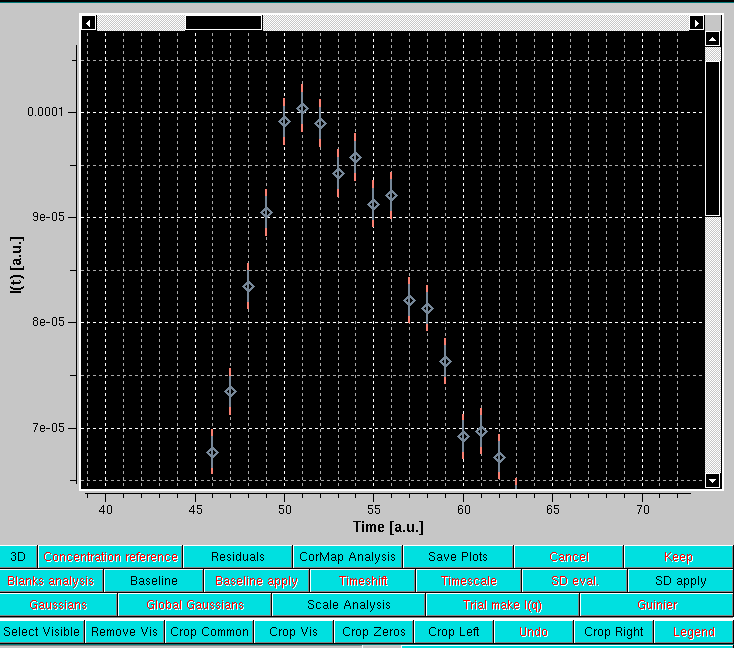 SOMO HPLC-SAXS SD evaluation zoom